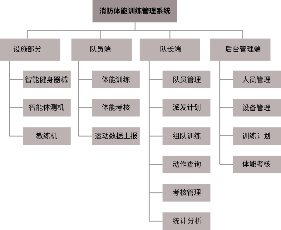 香港免费大全资料