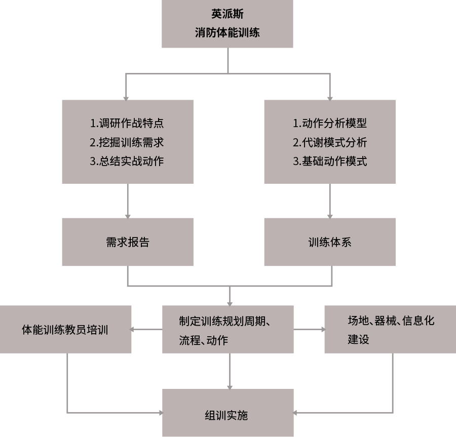 香港免费大全资料