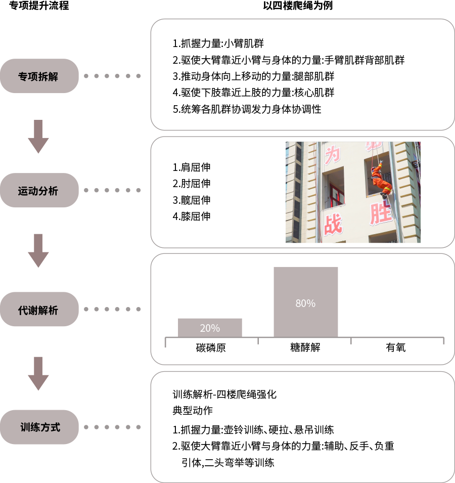 香港免费大全资料